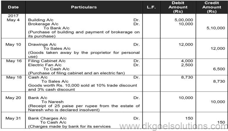 DK Goel Solutions Class 11 Chapter 9 Books of Original Entry Journal