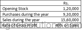DK Goel Solutions Class 11 Accounts Chapter 21 Financial Statement