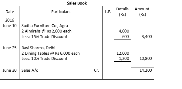 DK Goel Solutions Class 11 Chapter 12 Books of Original Entry