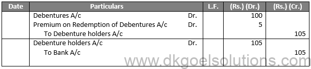 Class 12 Chapter 8 Company Accounts Issue of Debentures