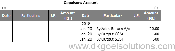 DK Goel Solutions Class 11 Accounts Chapter 13 Ledger