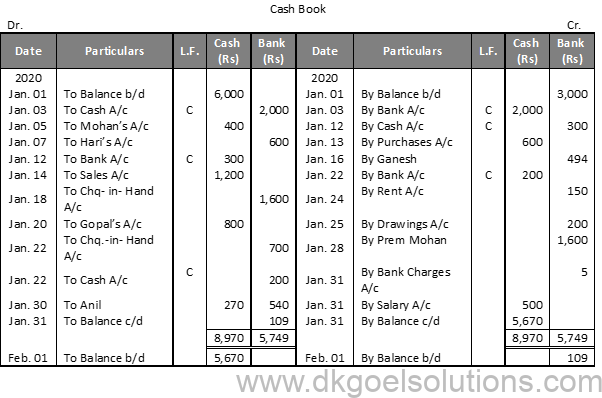 DK Goel Solutions Class 11 Accounts Chapter 11 Books of Original Entry- Cash Book