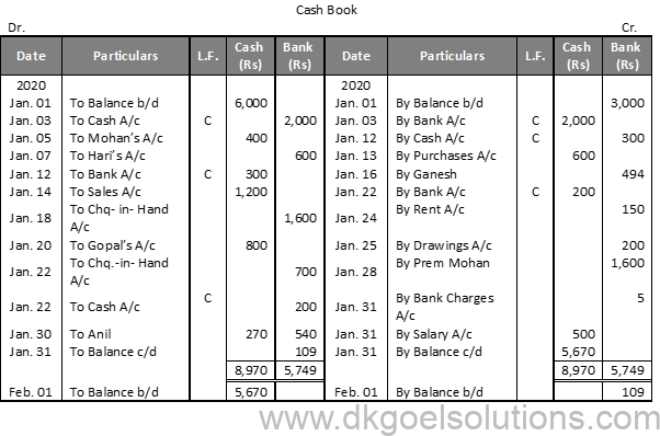 Cheque Book Entry DK Goel Solutions Class 11 Chapter 11 Books of Original Entry Cash Book