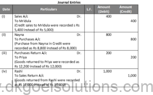 DK Goel Solutions Class 11 Chapter 19 Rectification of Errors