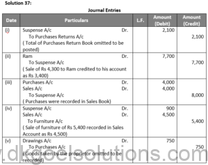 DK Goel Solutions Class 11 Chapter 19 Rectification of Errors
