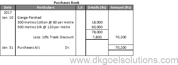 DK Goel Solutions Class 11 Accounts Chapter 12 Books of Original Entry Special Purpose Subsidiary Books