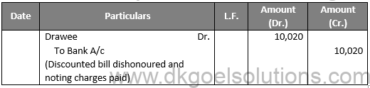 DK Goel Solutions Class 11 Accounts Chapter 18 Bills of Exchnage