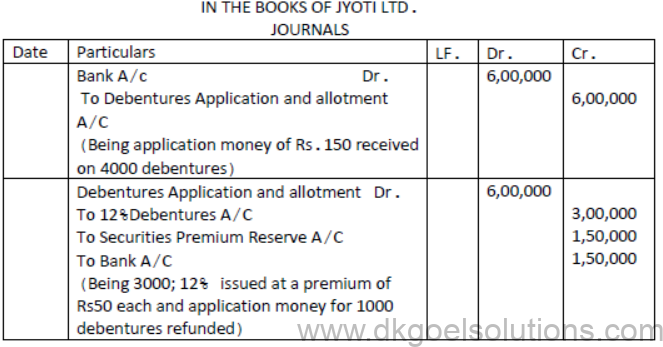 Issue and Redemption of Debentures Notes Class 12 Accountancy