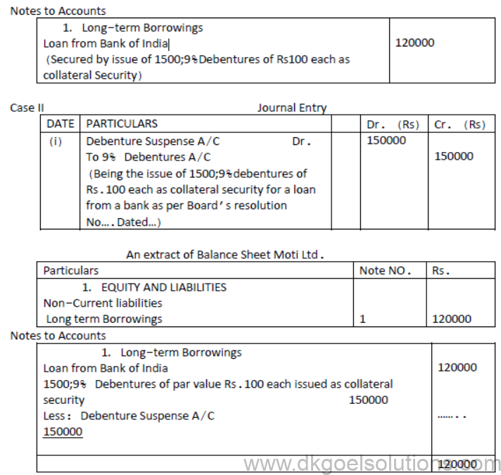 Issue and Redemption of Debentures Notes Class 12 Accountancy