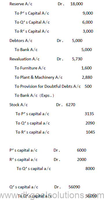 Reconstitution of a Partnership Firm Retirement/Death of a Partner