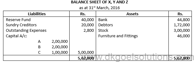 Class 12 Chapter 5 Retirement or Death of a Partner 1