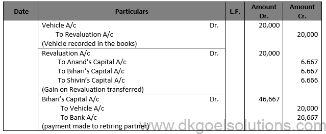 Class 12 Chapter 5 Retirement or Death of a Partner 1