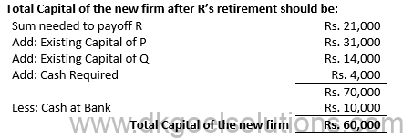Class 12 Chapter 5 Retirement or Death of a Partner1