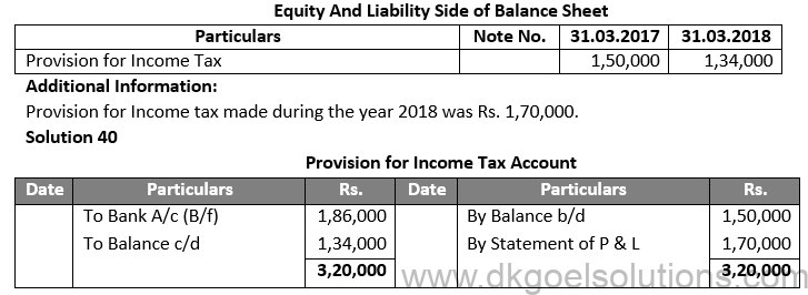 Class 12 Chapter 6 Cash Flow Statement