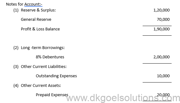 Class 12 Chapter 5 Accounting Ratios