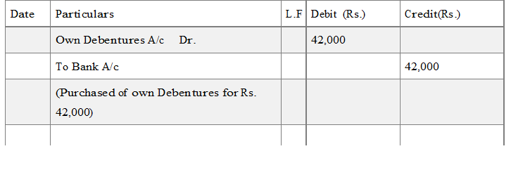 Notes for Issue and Redemption of Debentures class 12 Accountancy