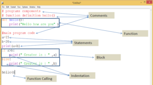 Notes Chapter 2 Python Fundamentals