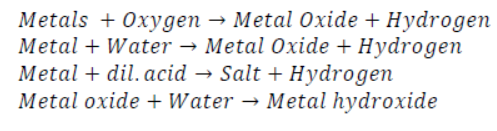 Chapter 3 Metals and Non-Metals Class 10 Science Notes