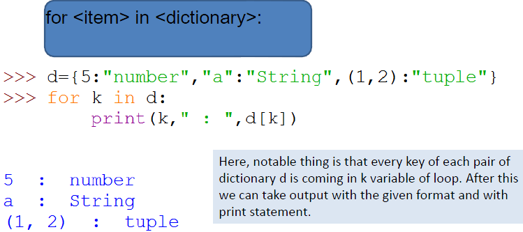 Notes Chapter 9 Dictionaries