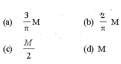 MCQs for Physics Class 12 with Answers Chapter 5 Magnetism and Matter