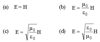 MCQs For NCERT Class 12 Physics Chapter 8 Electromagnetic Waves