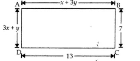 MCQs for Mathematics Class 10 with Answers Chapter 3 Linear Equations