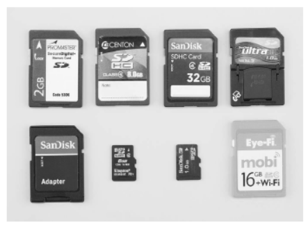 Notes Data Transfer Between Files SQL Databases and DataFrames