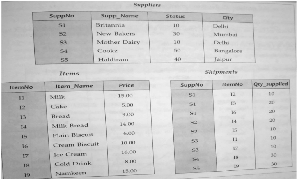 Notes Chapter 16 Relational Databases