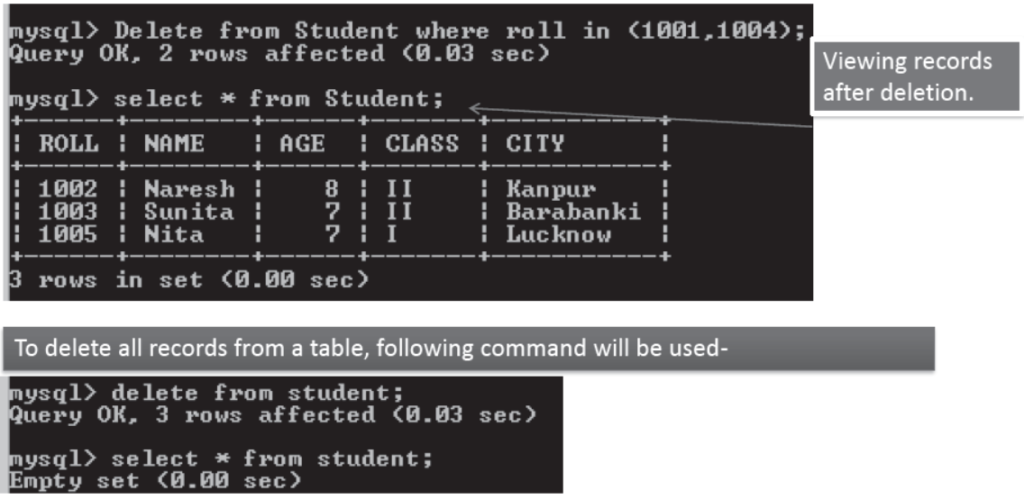 Notes Chapter 18 Table Creation And Data Manipulation