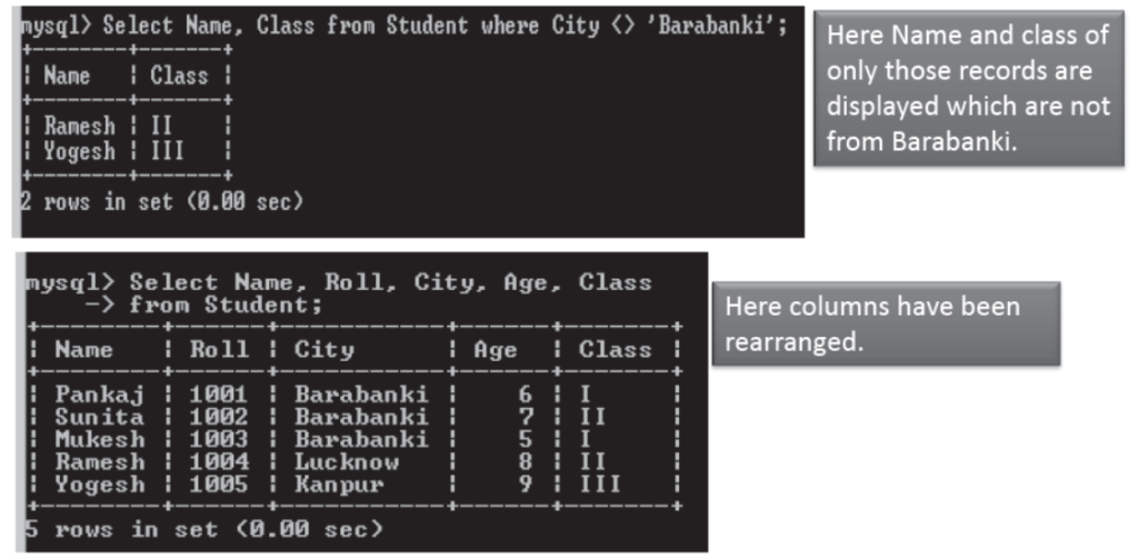 Notes Chapter 18 Table Creation And Data Manipulation