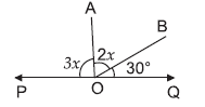 MCQs for Mathematics Class 9 with Answers Chapter 6 Lines and Angles