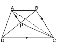 MCQs for Mathematics Class 9 with Answers Chapter 9 Areas of Parallelogram and Triangle