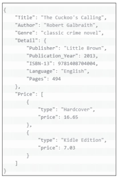 Notes Chapter 20 Basics of NoSQL Databases MongoDB