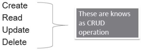 Notes Chapter 20 Basics of NoSQL Databases MongoDB