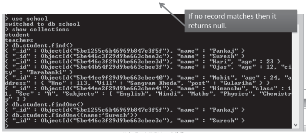 Notes Chapter 20 Basics of NoSQL Databases MongoDB