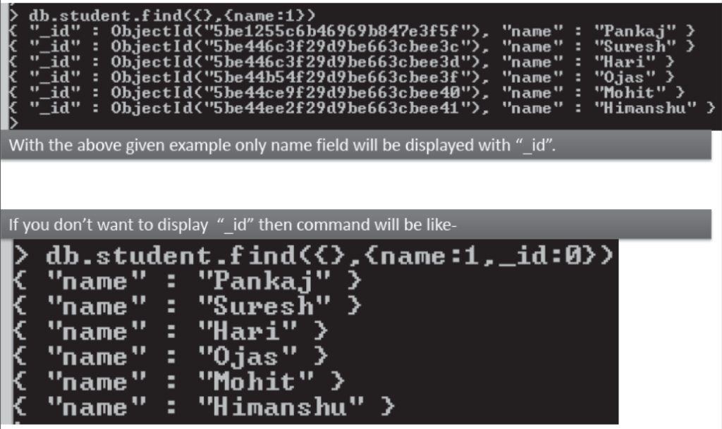 Notes Chapter 20 Basics of NoSQL Databases MongoDB