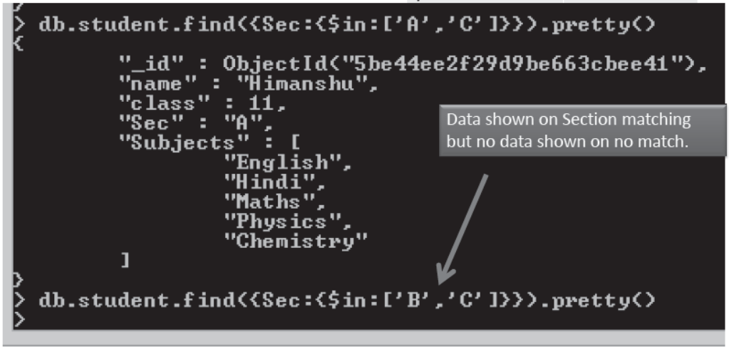 Notes Chapter 20 Basics of NoSQL Databases MongoDB