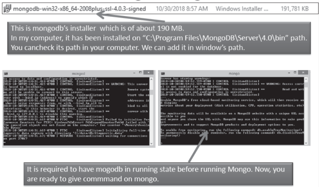 Notes Chapter 20 Basics of NoSQL Databases MongoDB