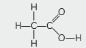 Exam Question for Class 10 Science Chapter 4 Carbon and Its Compound