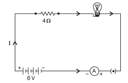 Exam Question for Class 10 Science Chapter 12 Electricity