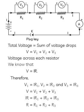 Exam Question for Class 10 Science Chapter 12 Electricity