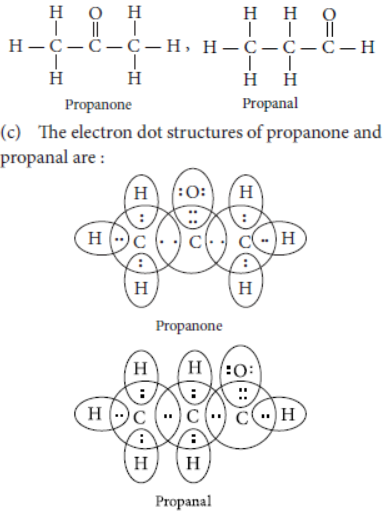 Exam Question for Class 10 Science Chapter 4 Carbon and Its Compound