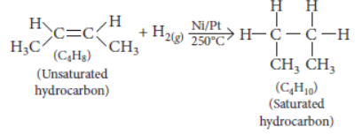 Exam Question for Class 10 Science Chapter 4 Carbon and Its Compound