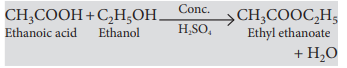 Exam Question for Class 10 Science Chapter 4 Carbon and Its Compound