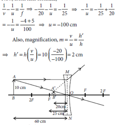 Exam Question for Class 10 Science Chapter 10 Light Reflection and Refraction