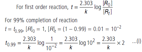 Exam Question for Class 12 Chemistry Chapter 4 Chemical Kinetics