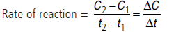 Exam Question for Class 12 Chemistry Chapter 4 Chemical Kinetics