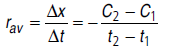 Exam Question for Class 12 Chemistry Chapter 4 Chemical Kinetics