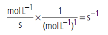 Exam Question for Class 12 Chemistry Chapter 4 Chemical Kinetics