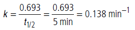 Exam Question for Class 12 Chemistry Chapter 4 Chemical Kinetics